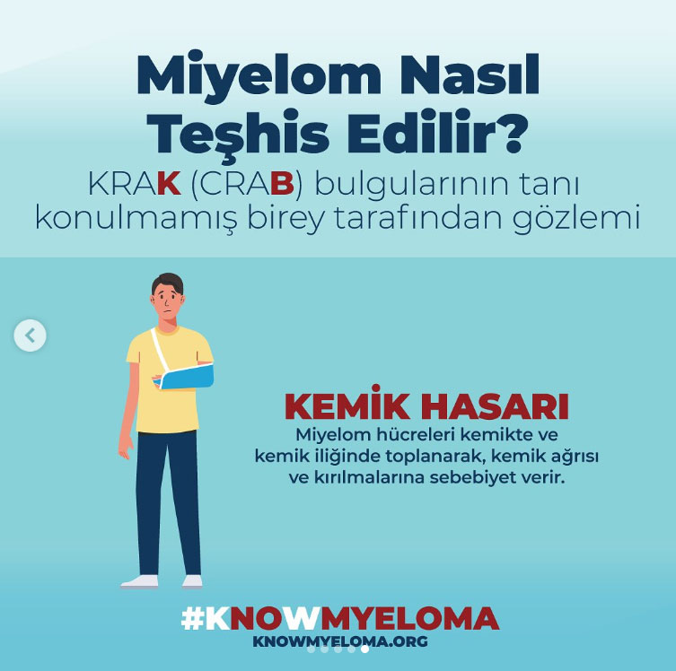 IMF Miyelom Farkındalık