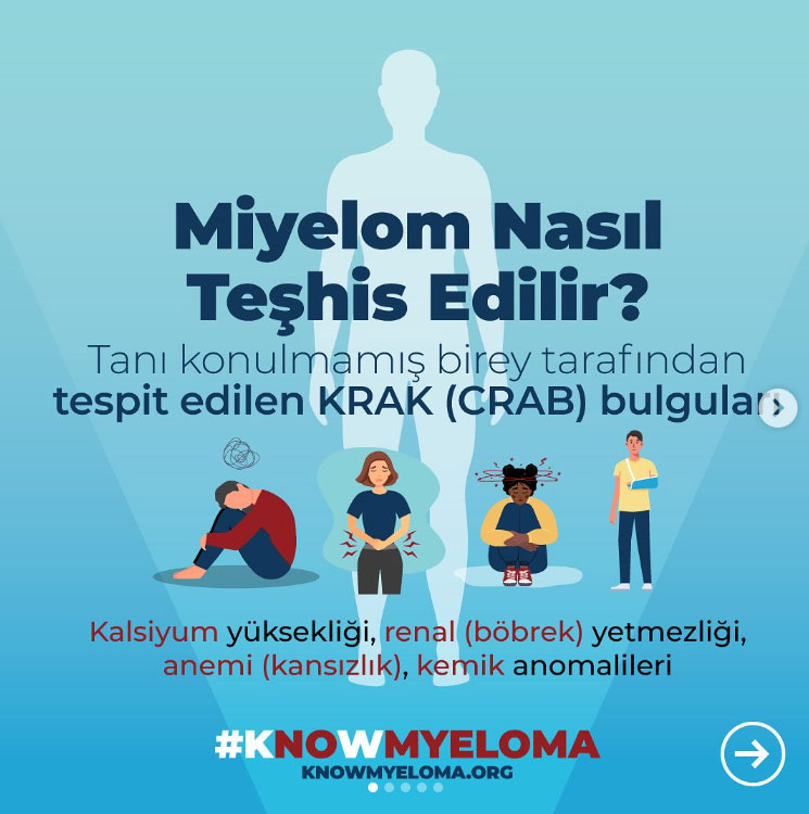 IMF Miyelom Farkındalık