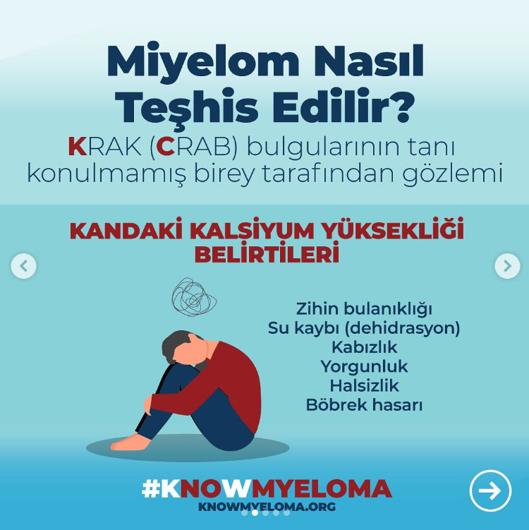 IMF Miyelom Farkındalık